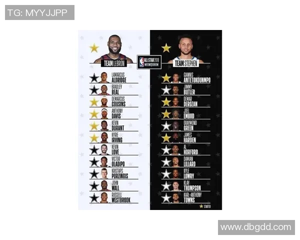 全明星赛娱乐模式选手名单正式揭晓精彩对决即将开启