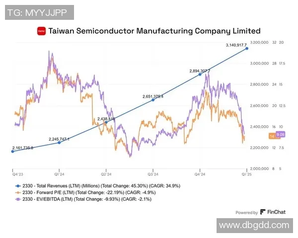 俱乐部估值排行榜揭晓TSM稳居第一位置引发关注