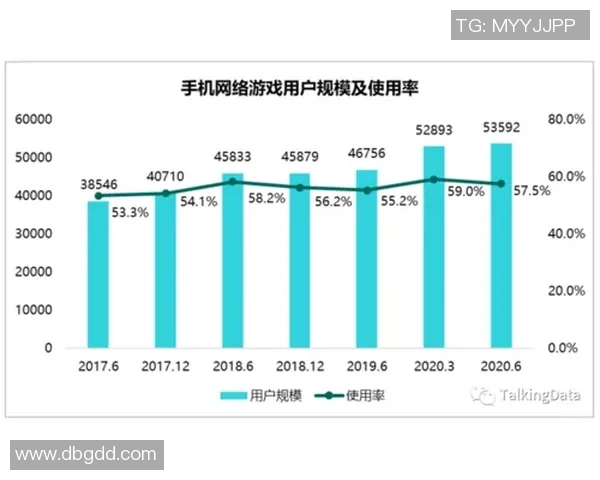 手游端游与主机游戏的优劣分析你更倾向于哪一种游戏体验